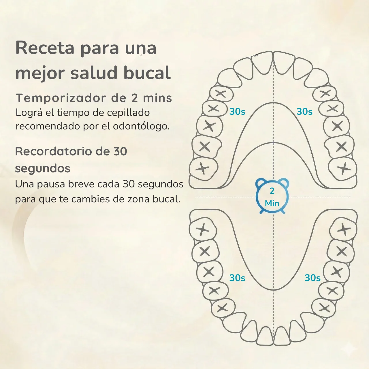 receta para una mejor salud bucal